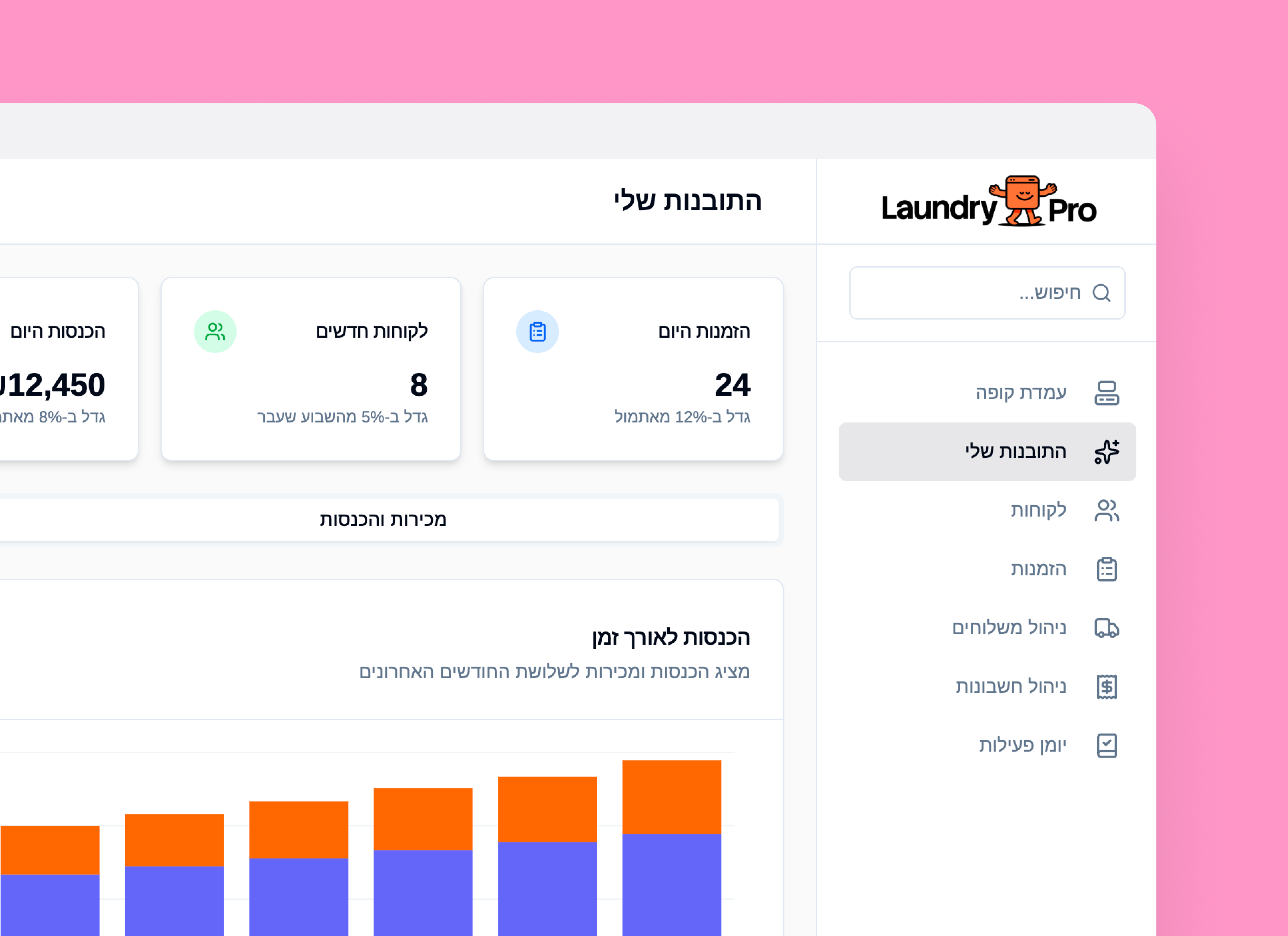 LaundryPro Analytics